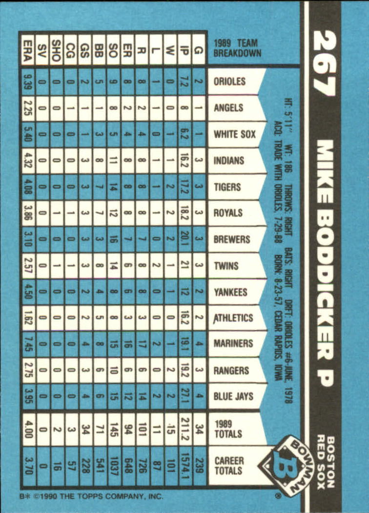 1990 Bowman Tiffany Baseball "Main Set" Base Cards #251 to #527 - Picture 33 of 461