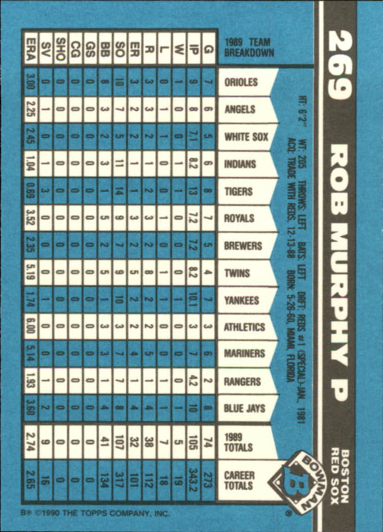 1990 Bowman Tiffany Baseball "Main Set" Base Cards #251 to #527 - Picture 35 of 461