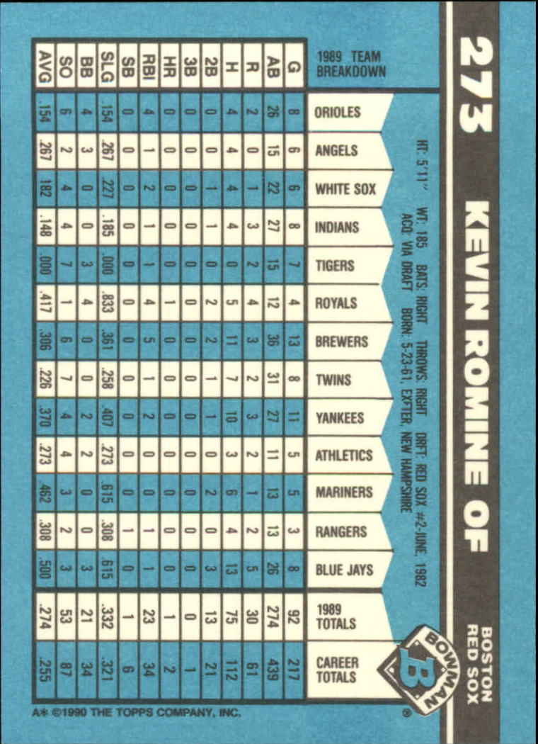 1990 Bowman Tiffany Baseball "Main Set" Base Cards #251 to #527 - Picture 41 of 461