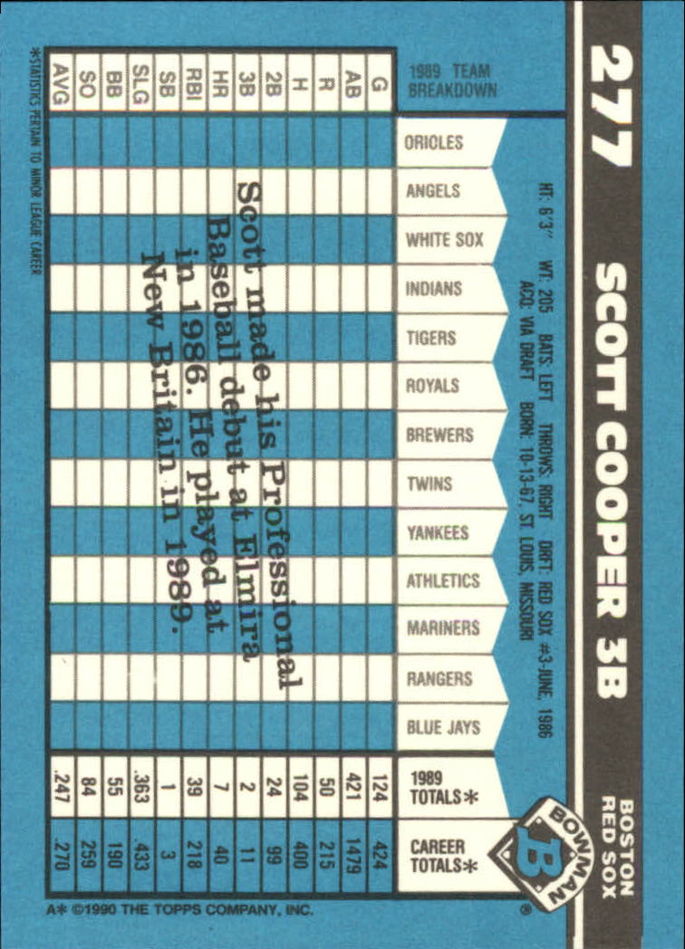 1990 Bowman Tiffany Baseball "Main Set" Base Cards #251 to #527 - Picture 47 of 461