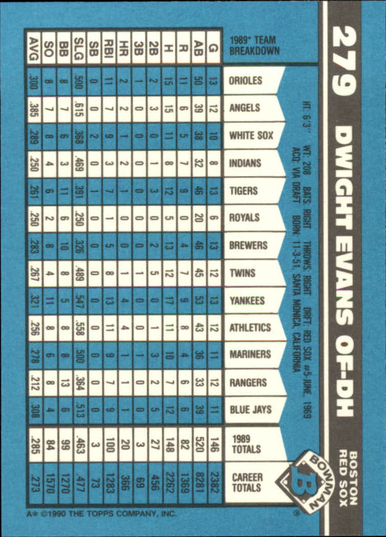 1990 Bowman Tiffany Baseball "Main Set" Base Cards #251 to #527 - Picture 51 of 461
