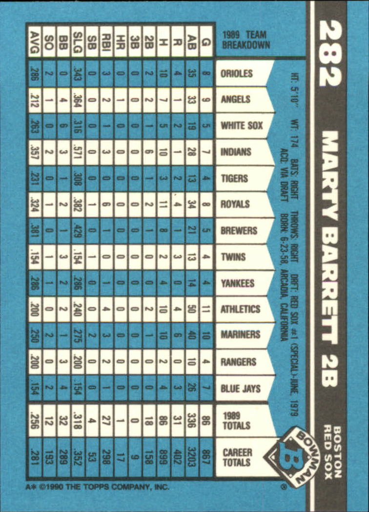 1990 Bowman Tiffany Baseball "Main Set" Base Cards #251 to #527 - Picture 55 of 461