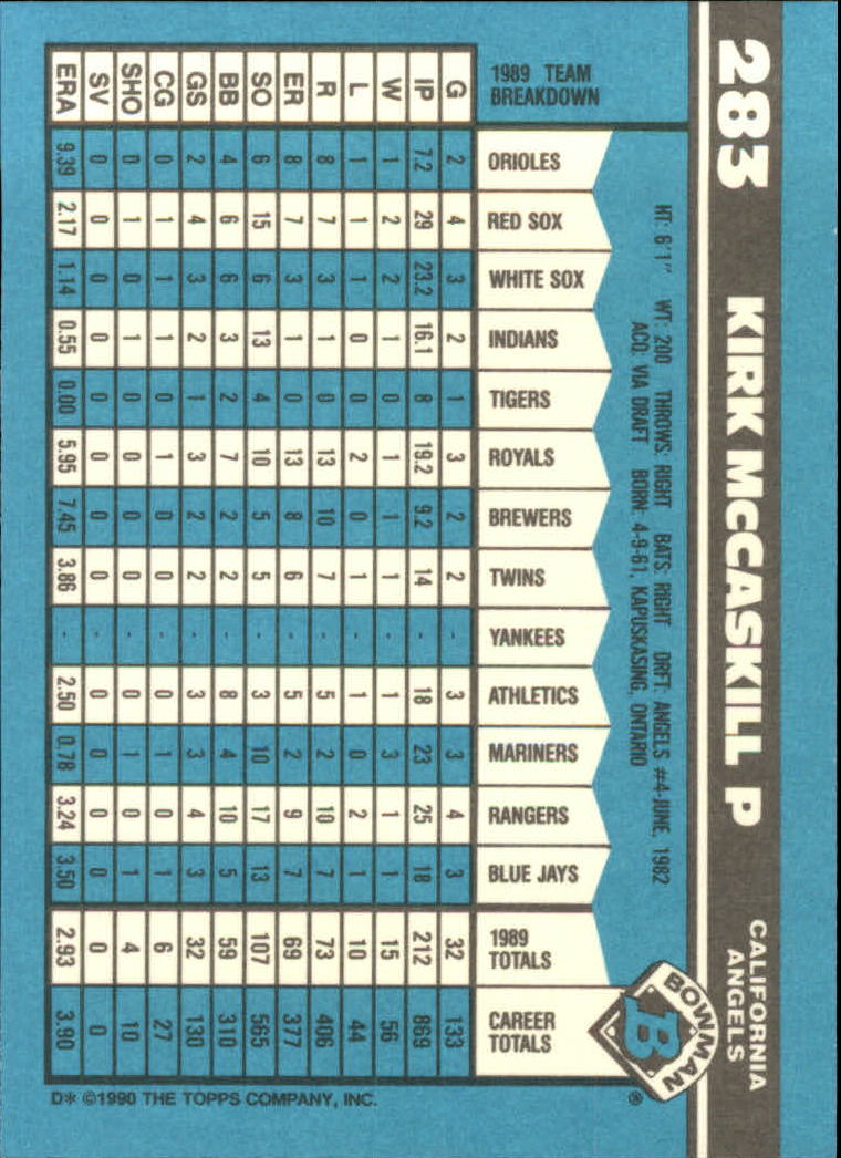 1990 Bowman Tiffany Baseball "Main Set" Base Cards #251 to #527 - Picture 57 of 461