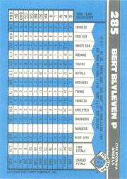 1990 Bowman Tiffany Baseball "Main Set" Base Cards #251 to #527 - Picture 61 of 461