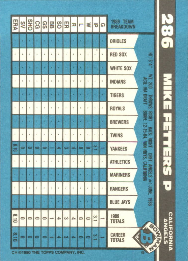 1990 Bowman Tiffany Baseball "Main Set" Base Cards #251 to #527 - Picture 63 of 461