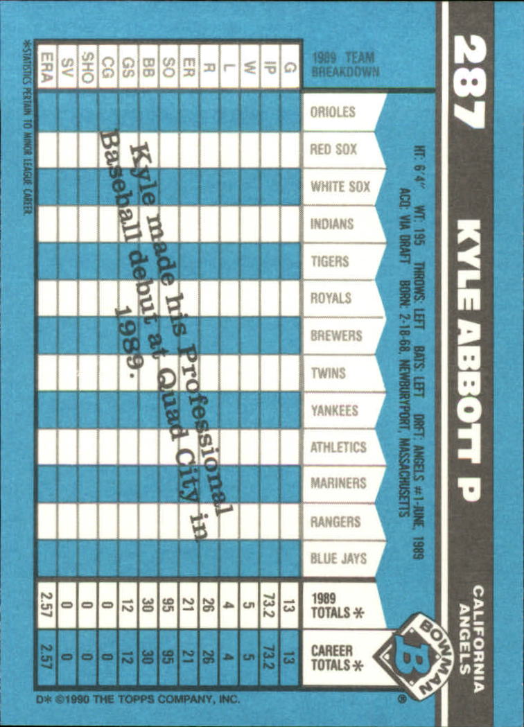1990 Bowman Tiffany Baseball "Main Set" Base Cards #251 to #527 - Picture 65 of 461