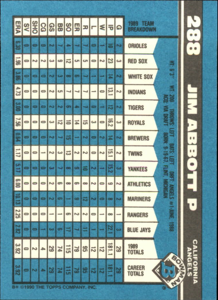 1990 Bowman Tiffany Baseball "Main Set" Base Cards #251 to #527 - Picture 67 of 461