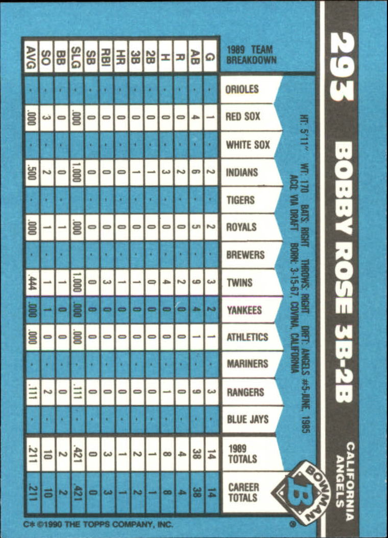 1990 Bowman Tiffany Baseball "Main Set" Base Cards #251 to #527 - Picture 77 of 461