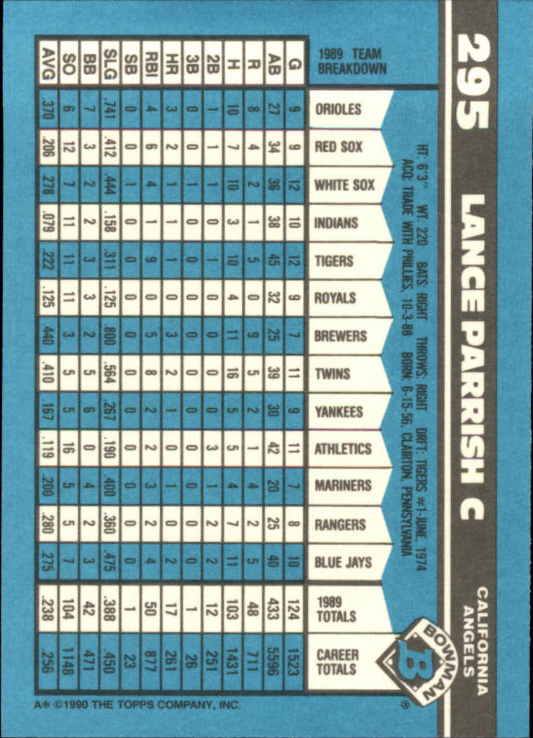 1990 Bowman Tiffany Baseball "Main Set" Base Cards #251 to #527 - Picture 79 of 461
