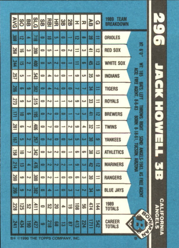 1990 Bowman Tiffany Baseball "Main Set" Base Cards #251 to #527 - Picture 81 of 461