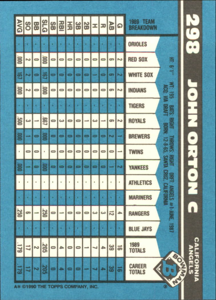 1990 Bowman Tiffany Baseball "Main Set" Base Cards #251 to #527 - Picture 85 of 461