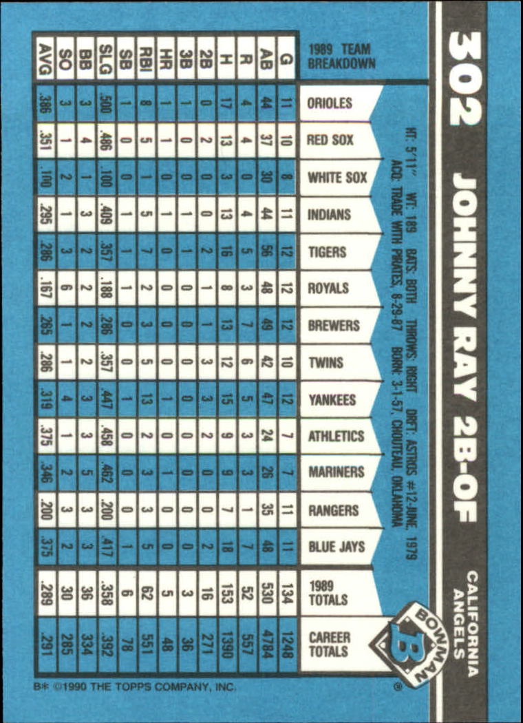 1990 Bowman Tiffany Baseball "Main Set" Base Cards #251 to #527 - Picture 91 of 461