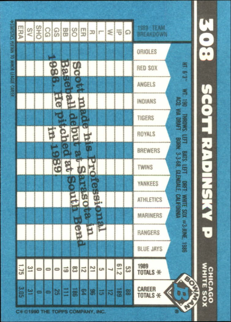 1990 Bowman Tiffany Baseball "Main Set" Base Cards #251 to #527 - Picture 101 of 461