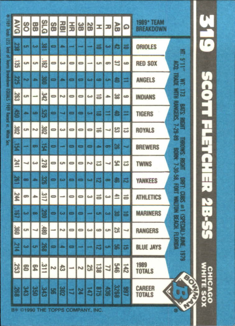 1990 Bowman Tiffany Baseball "Main Set" Base Cards #251 to #527 - Picture 117 of 461