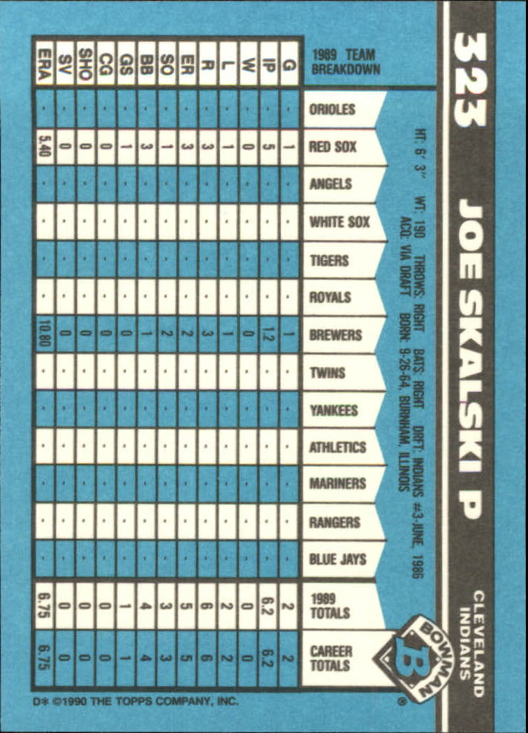 1990 Bowman Tiffany Baseball "Main Set" Base Cards #251 to #527 - Picture 123 of 461