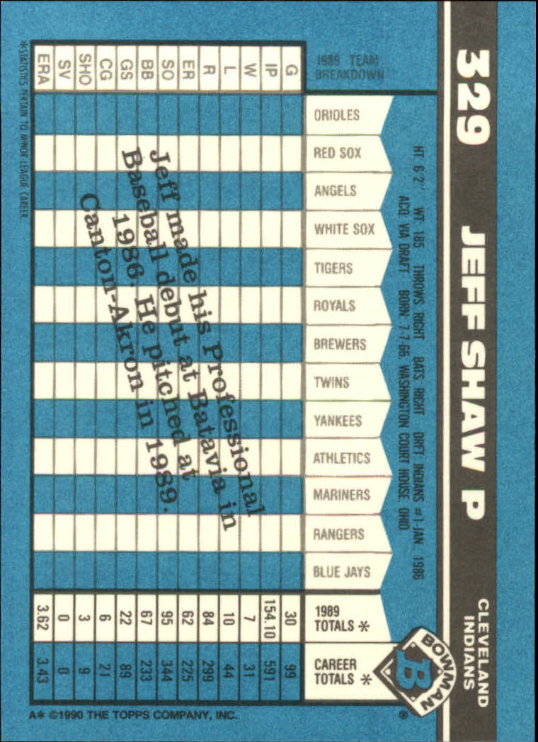 1990 Bowman Tiffany Baseball "Main Set" Base Cards #251 to #527 - Picture 133 of 461