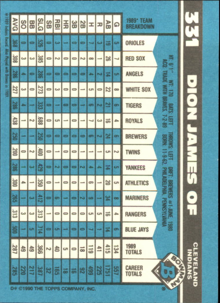 1990 Bowman Tiffany Baseball "Main Set" Base Cards #251 to #527 - Picture 137 of 461