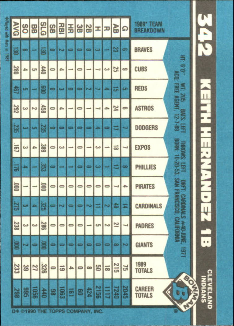 1990 Bowman Tiffany Baseball "Main Set" Base Cards #251 to #527 - Picture 149 of 461