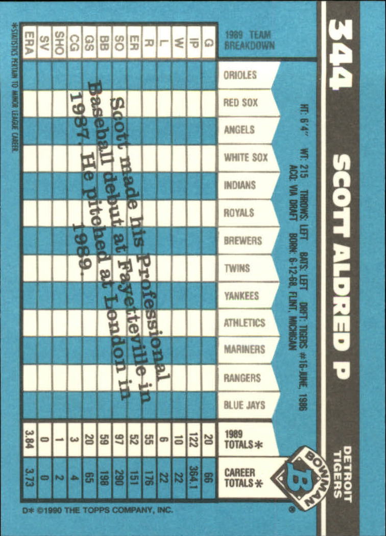 1990 Bowman Tiffany Baseball "Main Set" Base Cards #251 to #527 - Picture 153 of 461