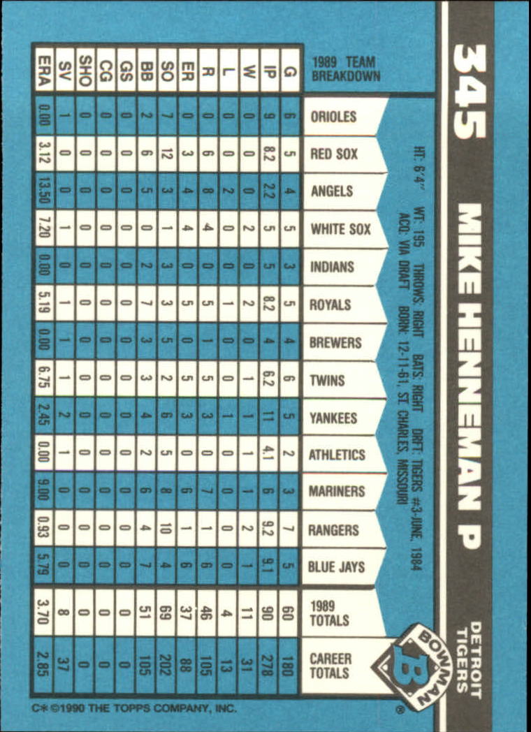 1990 Bowman Tiffany Baseball "Main Set" Base Cards #251 to #527 - Picture 155 of 461