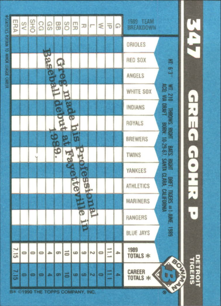 1990 Bowman Tiffany Baseball "Main Set" Base Cards #251 to #527 - Picture 159 of 461