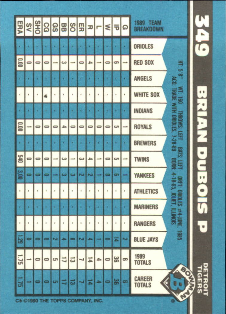 1990 Bowman Tiffany Baseball "Main Set" Base Cards #251 to #527 - Picture 163 of 461