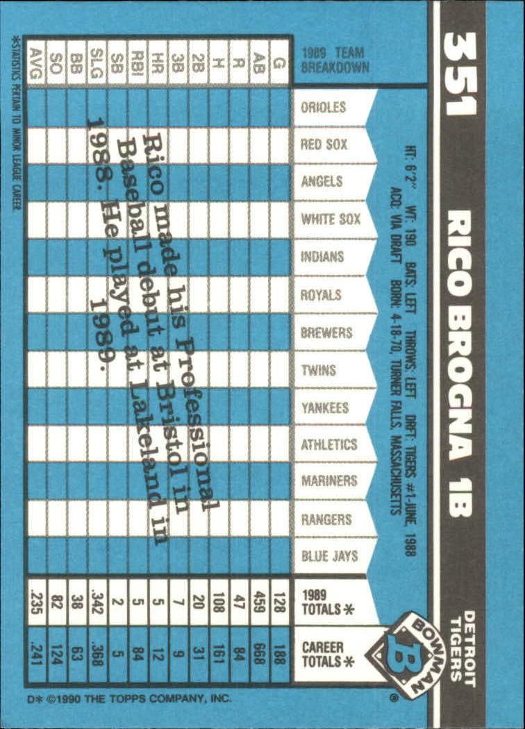 1990 Bowman Tiffany Baseball "Main Set" Base Cards #251 to #527 - Picture 167 of 461