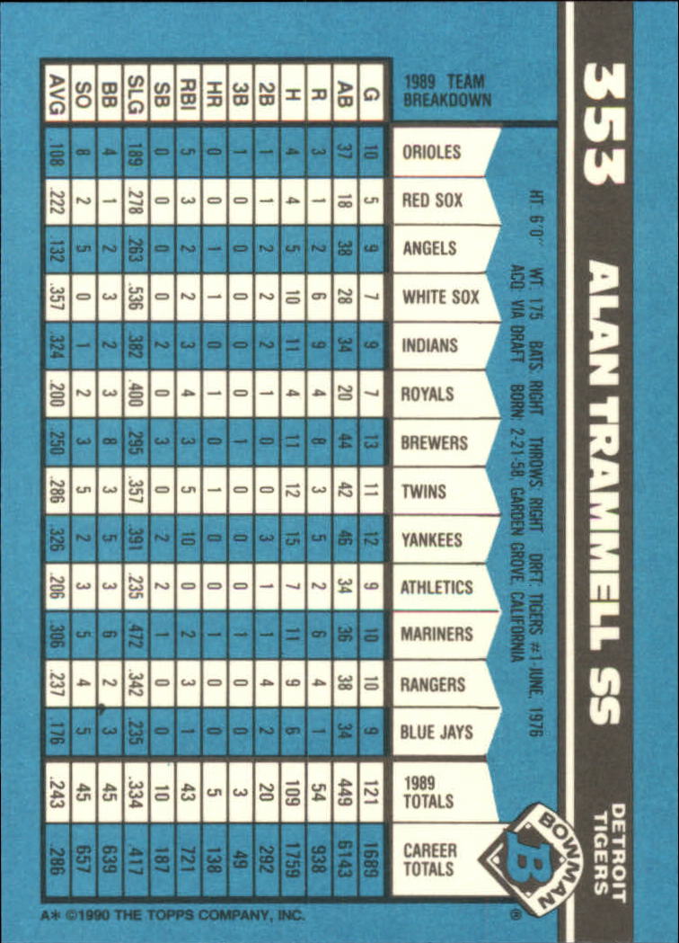 1990 Bowman Tiffany Baseball "Main Set" Base Cards #251 to #527 - Picture 171 of 461