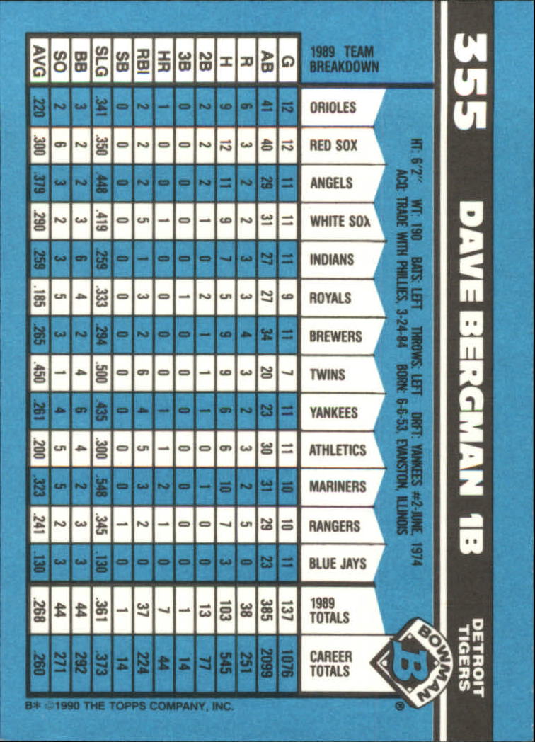 1990 Bowman Tiffany Baseball "Main Set" Base Cards #251 to #527 - Picture 175 of 461
