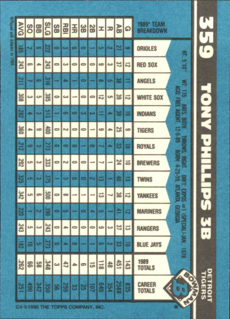 1990 Bowman Tiffany Baseball "Main Set" Base Cards #251 to #527 - Picture 181 of 461