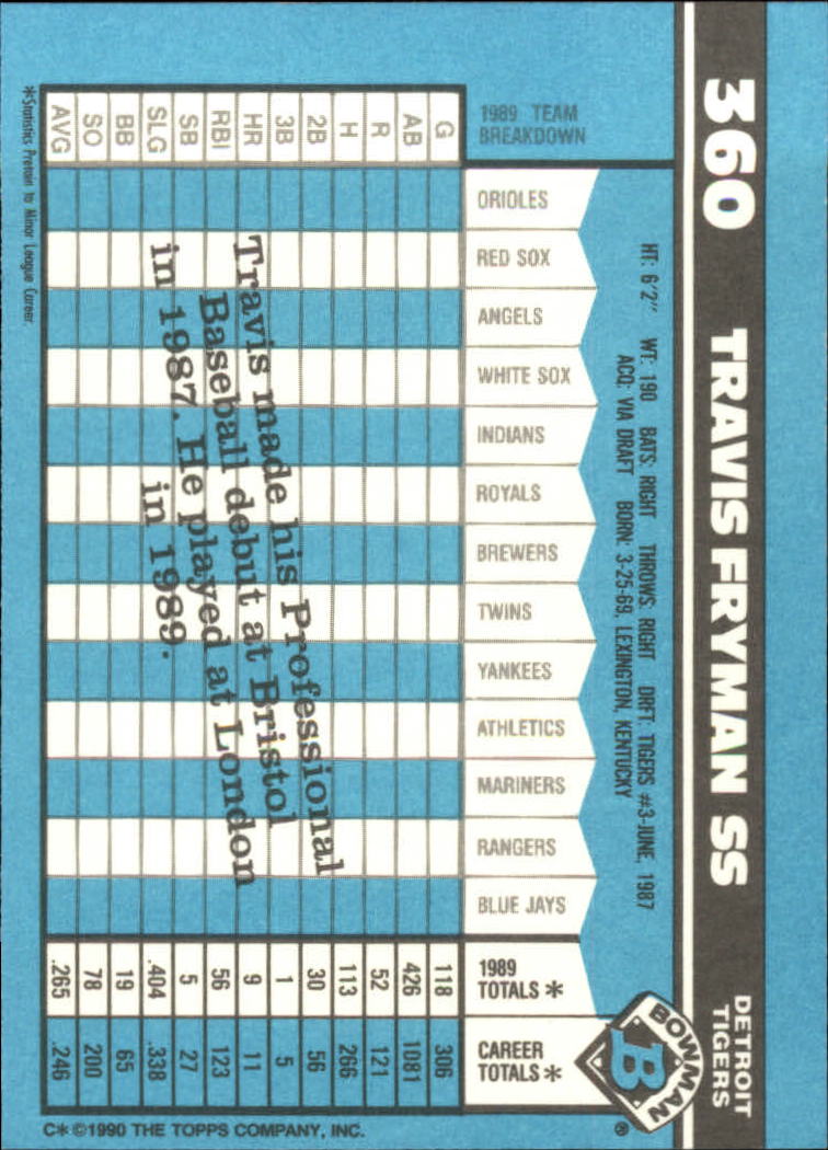 1990 Bowman Tiffany Baseball "Main Set" Base Cards #251 to #527 - Picture 183 of 461