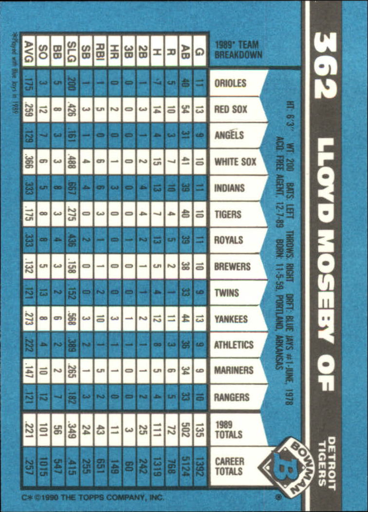1990 Bowman Tiffany Baseball "Main Set" Base Cards #251 to #527 - Picture 185 of 461