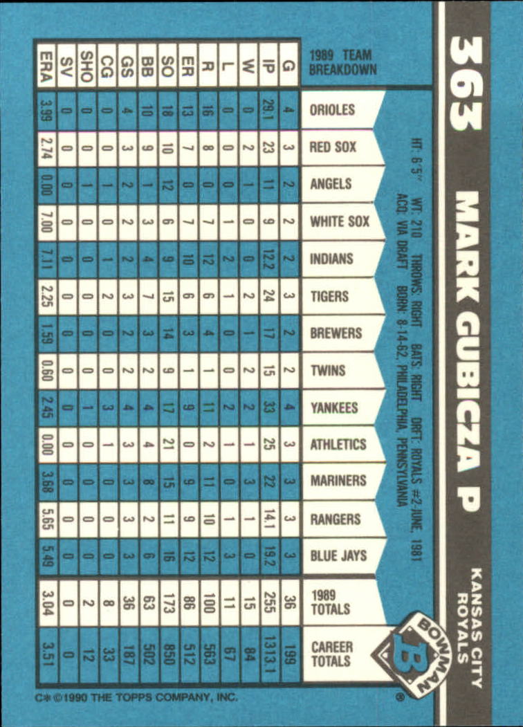 1990 Bowman Tiffany Baseball "Main Set" Base Cards #251 to #527 - Picture 187 of 461