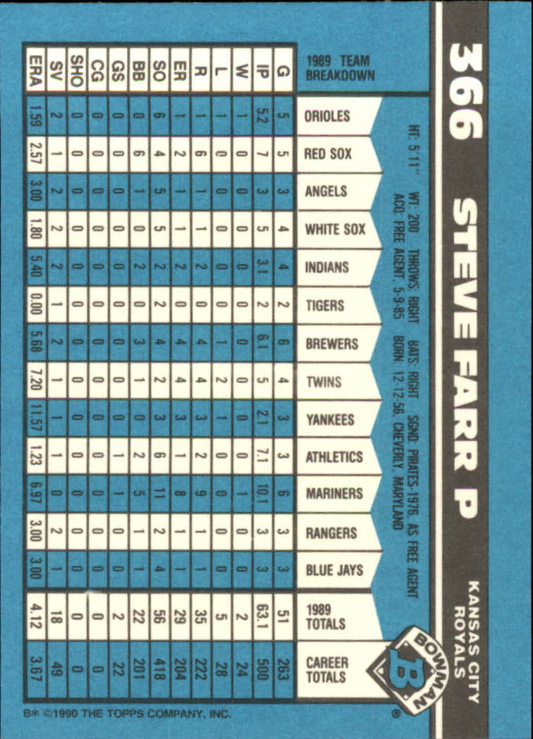 1990 Bowman Tiffany Baseball "Main Set" Base Cards #251 to #527 - Picture 193 of 461