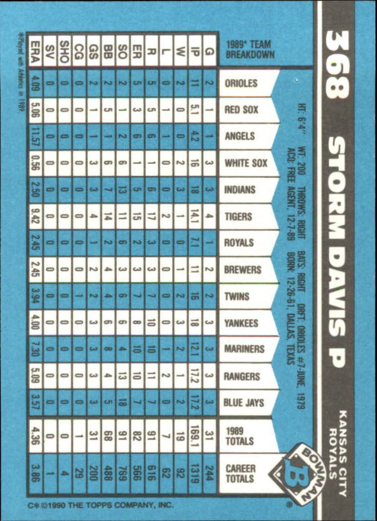 1990 Bowman Tiffany Baseball "Main Set" Base Cards #251 to #527 - Picture 195 of 461