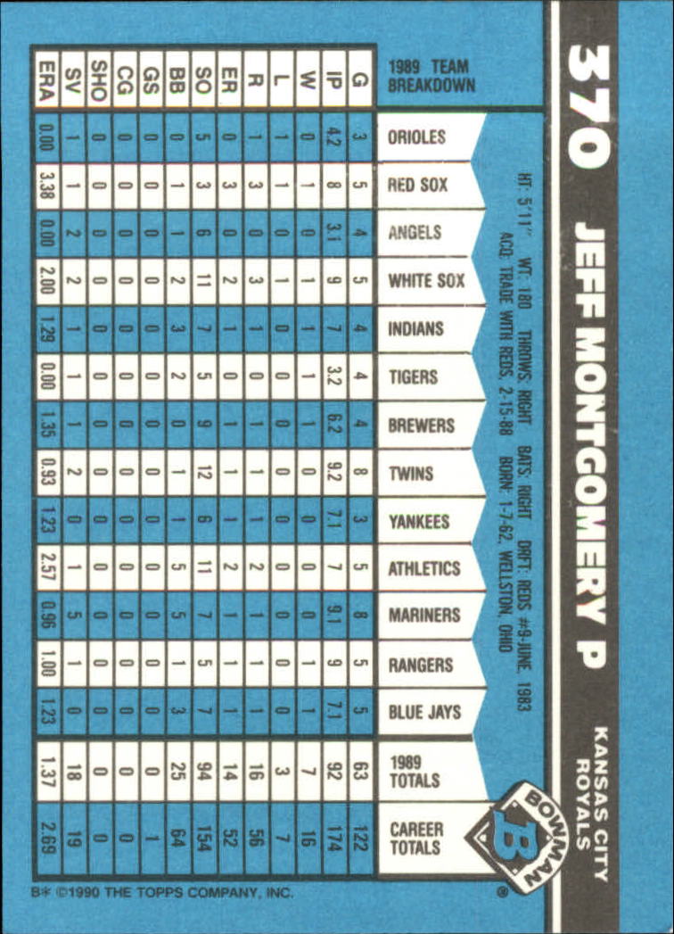 1990 Bowman Tiffany Baseball "Main Set" Base Cards #251 to #527 - Picture 199 of 461
