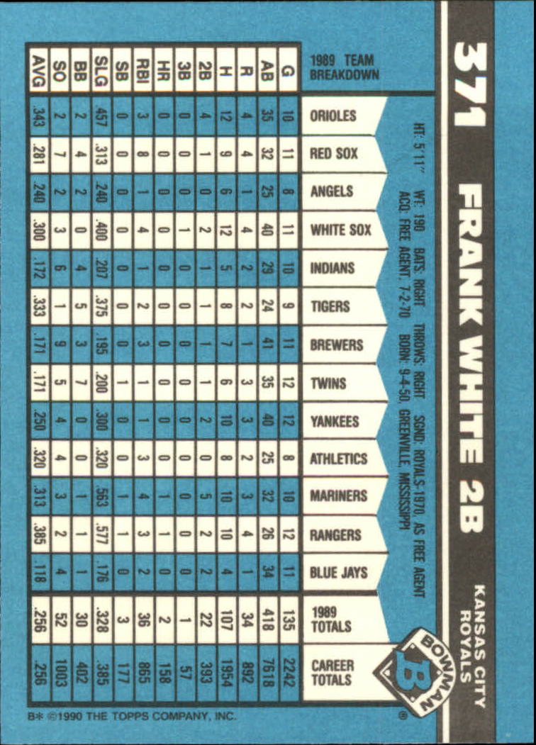 1990 Bowman Tiffany Baseball "Main Set" Base Cards #251 to #527 - Picture 201 of 461