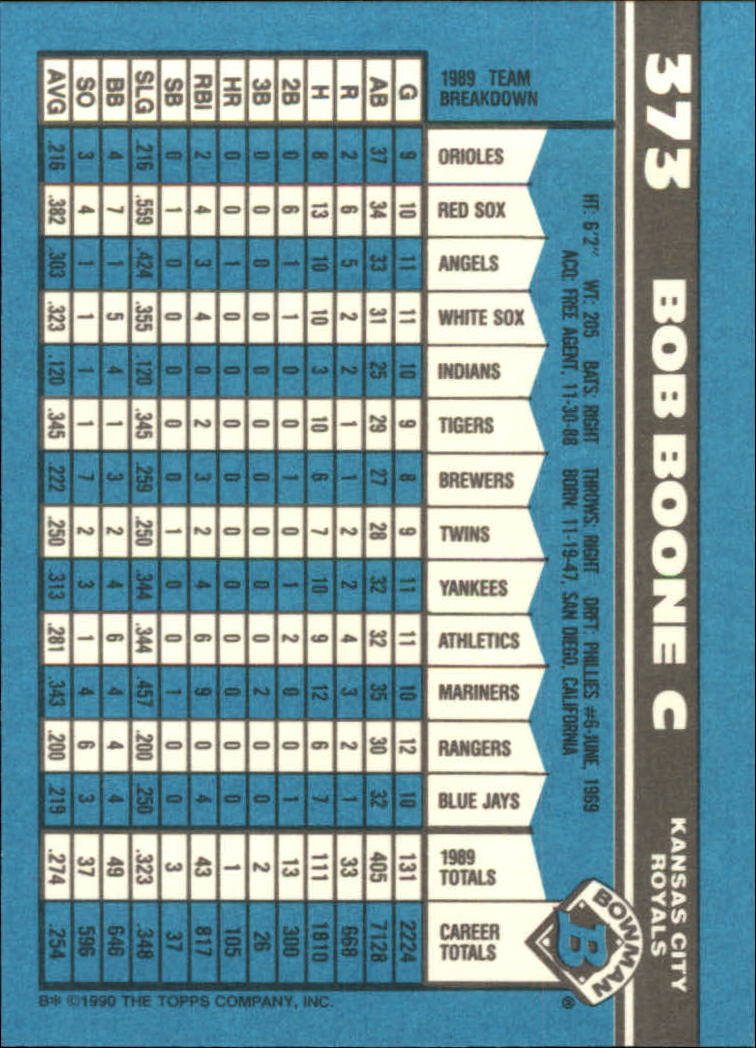 1990 Bowman Tiffany Baseball "Main Set" Base Cards #251 to #527 - Picture 205 of 461