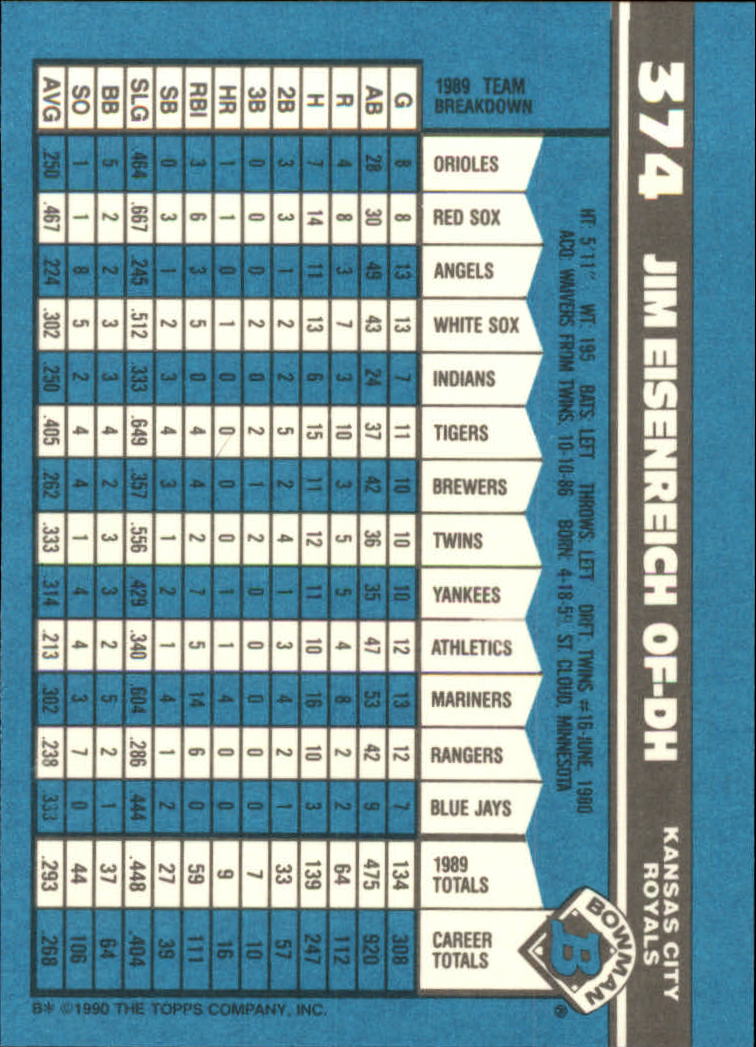 1990 Bowman Tiffany Baseball "Main Set" Base Cards #251 to #527 - Picture 207 of 461
