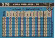 1990 Bowman Tiffany Baseball "Main Set" Base Cards #251 to #527 - Picture 211 of 461