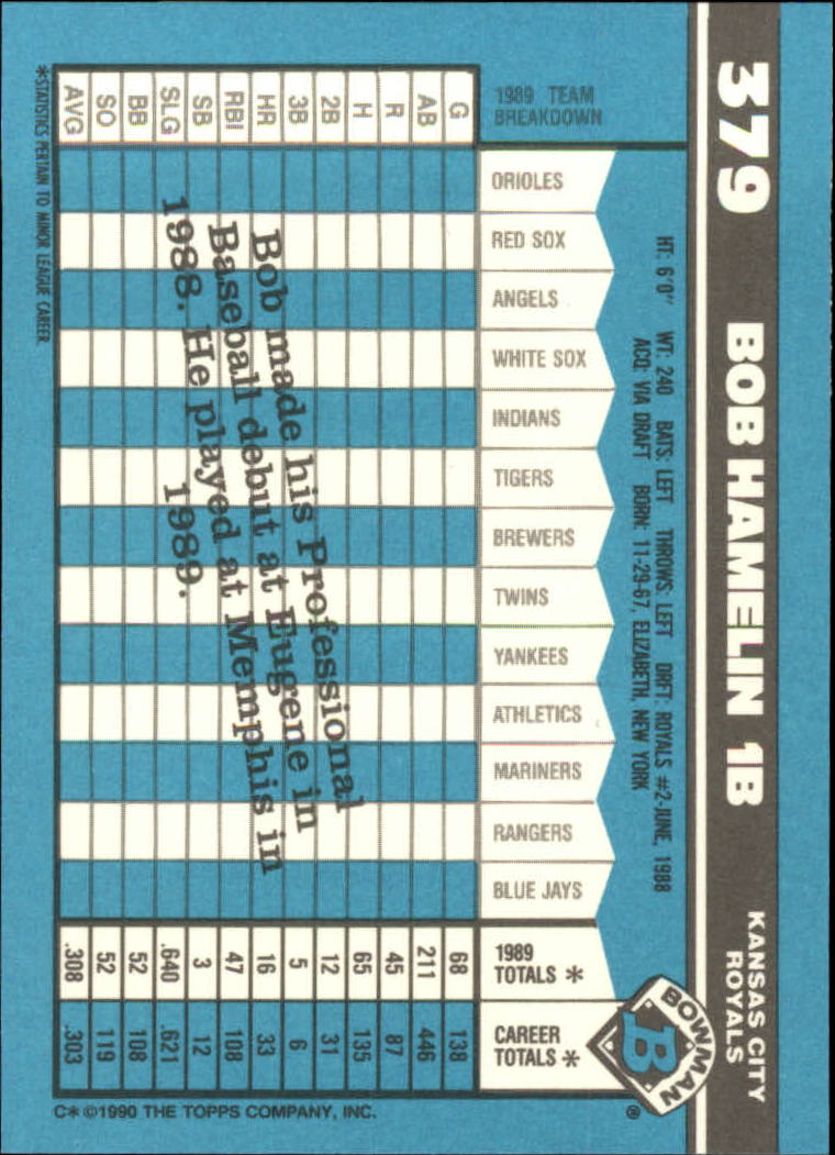 1990 Bowman Tiffany Baseball "Main Set" Base Cards #251 to #527 - Picture 215 of 461