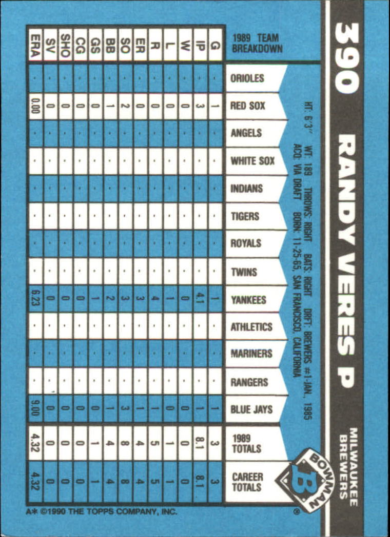 1990 Bowman Tiffany Baseball "Main Set" Base Cards #251 to #527 - Picture 231 of 461