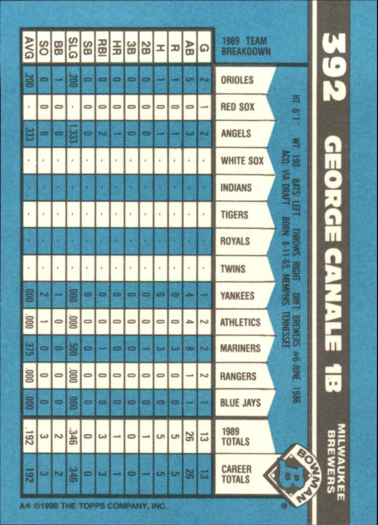 1990 Bowman Tiffany Baseball "Main Set" Base Cards #251 to #527 - Picture 233 of 461