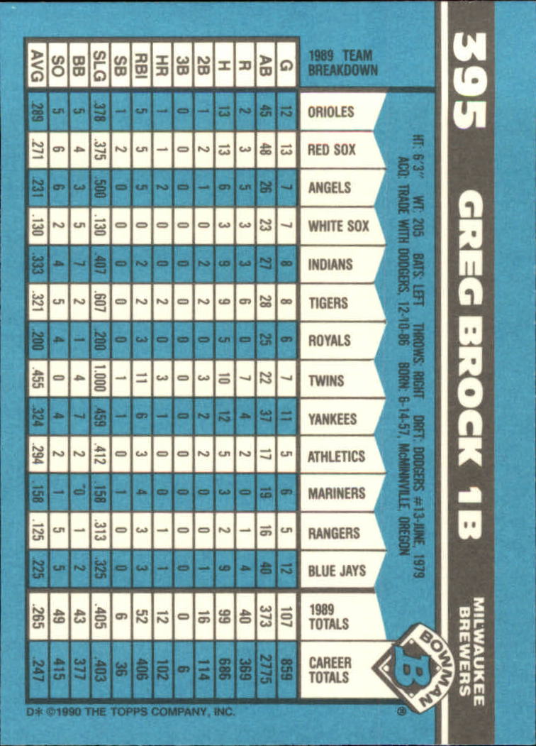 1990 Bowman Tiffany Baseball "Main Set" Base Cards #251 to #527 - Picture 239 of 461