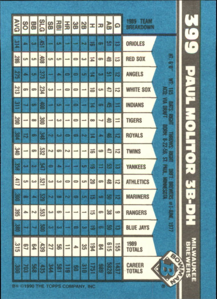 1990 Bowman Tiffany Baseball "Main Set" Base Cards #251 to #527 - Picture 247 of 461