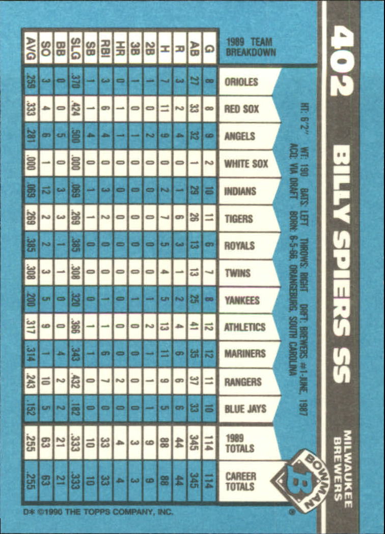 1990 Bowman Tiffany Baseball "Main Set" Base Cards #251 to #527 - Picture 253 of 461