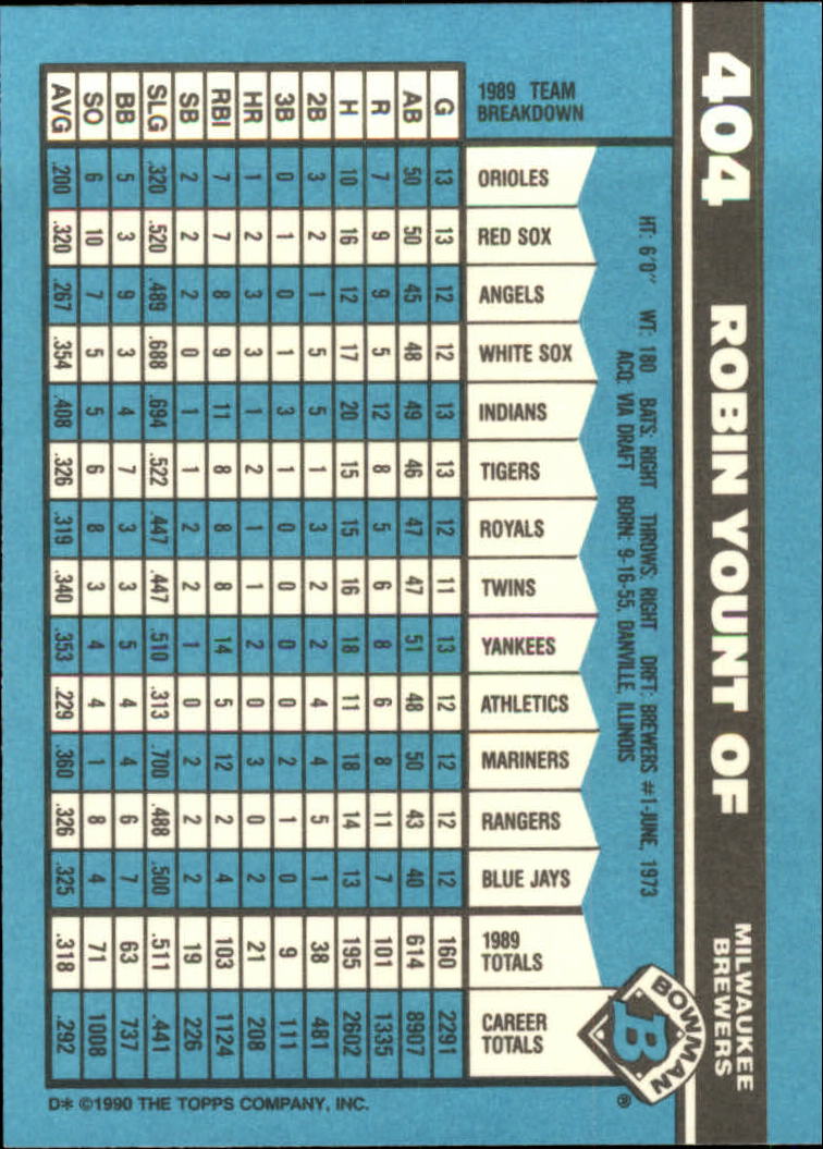 1990 Bowman Tiffany Baseball "Main Set" Base Cards #251 to #527 - Picture 257 of 461