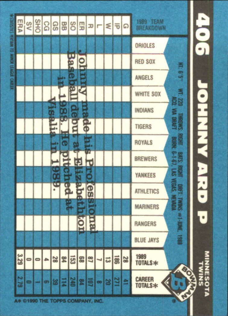 1990 Bowman Tiffany Baseball "Main Set" Base Cards #251 to #527 - Picture 261 of 461