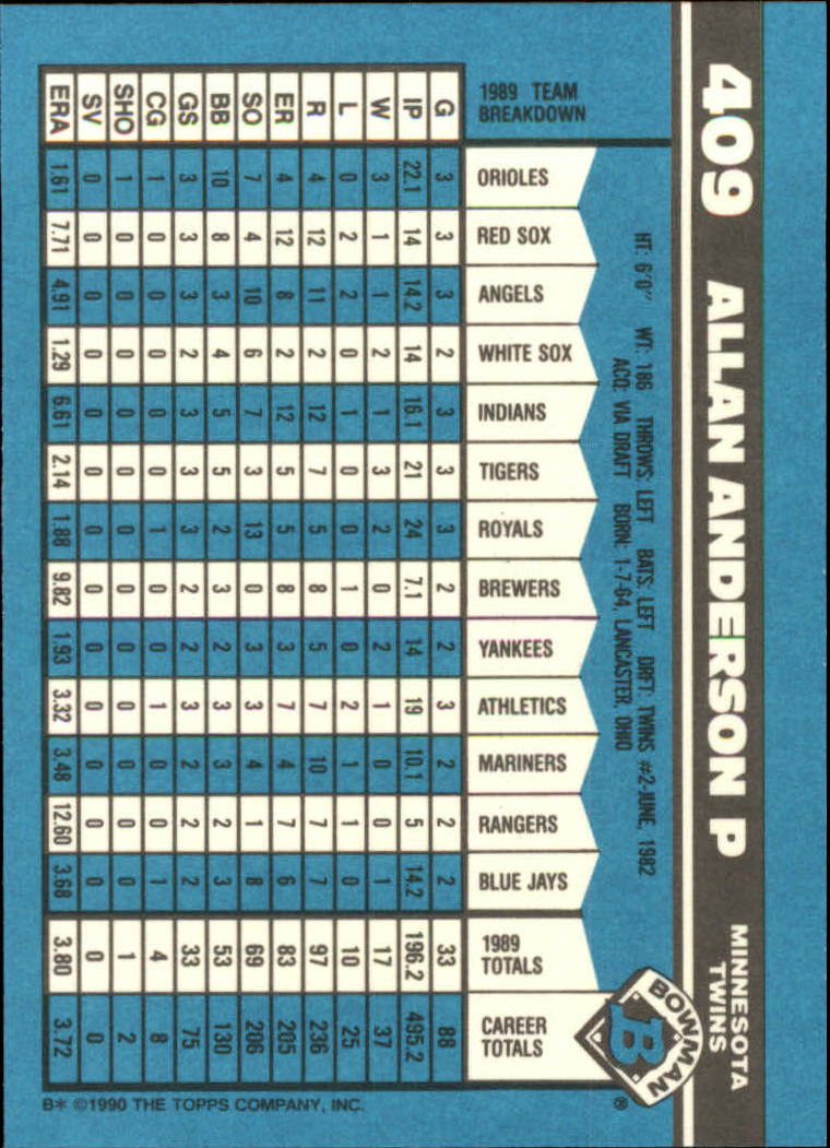 1990 Bowman Tiffany Baseball "Main Set" Base Cards #251 to #527 - Picture 267 of 461