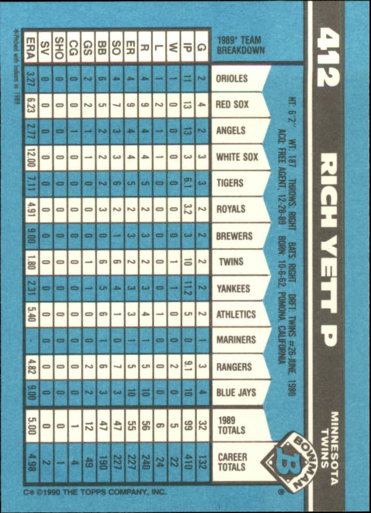 1990 Bowman Tiffany Baseball "Main Set" Base Cards #251 to #527 - Picture 273 of 461